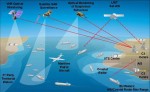 Pooled satellite data for maritime surveillance on the horizon