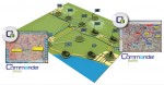 command-control